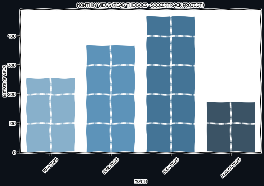 ../../_images/0f33a7485e0c29dbb91ae690a9ba0396de44d727656ba89a825b739cbbafcee1.png